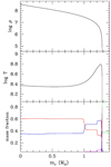 Thumbnail: Fig. 6. Refer to the following caption and surrounding text.