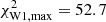 Mathematical equation: $ \chi_{\mathrm{W1, max}}^{2} = 52.7 $