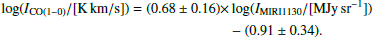 Mathematical equation: $$ \begin{aligned} \log (I_{\rm CO(1-0)}/[\mathrm{K \, km/s}]) = (0.68 \pm 0.16)\times&\log (I_{\rm MIRI1130} /[\mathrm{MJy \, sr^{-1}}])\nonumber \\&- (0.91 \pm 0.34). \end{aligned} $$