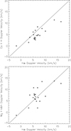 Thumbnail: Fig. 14. Refer to the following caption and surrounding text.