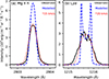 Thumbnail: Fig. 18. Refer to the following caption and surrounding text.