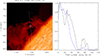 Thumbnail: Fig. 2. Refer to the following caption and surrounding text.