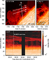Thumbnail: Fig. 7. Refer to the following caption and surrounding text.