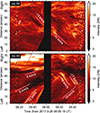 Thumbnail: Fig. 8. Refer to the following caption and surrounding text.