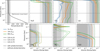 Thumbnail: Fig. 10 Refer to the following caption and surrounding text.