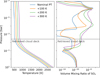 Thumbnail: Fig. H.1 Refer to the following caption and surrounding text.