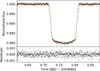 Thumbnail: Fig. 1 Refer to the following caption and surrounding text.