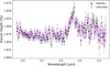 Thumbnail: Fig. 3 Refer to the following caption and surrounding text.