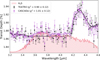 Thumbnail: Fig. 8 Refer to the following caption and surrounding text.