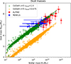 Thumbnail: Fig. 4. Refer to the following caption and surrounding text.