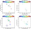 Thumbnail: Fig. 2 Refer to the following caption and surrounding text.
