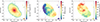 Thumbnail: Fig. A.2. Refer to the following caption and surrounding text.