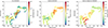 Thumbnail: Fig. A.3. Refer to the following caption and surrounding text.