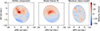 Thumbnail: Fig. A.7. Refer to the following caption and surrounding text.