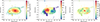Thumbnail: Fig. 2. Refer to the following caption and surrounding text.
