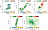 Thumbnail: Fig. 4. Refer to the following caption and surrounding text.