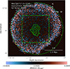 Thumbnail: Fig. D.1. Refer to the following caption and surrounding text.
