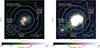 Thumbnail: Fig. 2. Refer to the following caption and surrounding text.