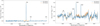 Thumbnail: Fig. 13 Refer to the following caption and surrounding text.
