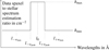 Thumbnail: Fig. B.1 Refer to the following caption and surrounding text.