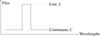 Thumbnail: Fig. 1 Refer to the following caption and surrounding text.