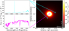 Thumbnail: Fig. E.1 Refer to the following caption and surrounding text.