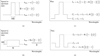 Thumbnail: Fig. 2 Refer to the following caption and surrounding text.