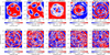 Thumbnail: Fig. 7 Refer to the following caption and surrounding text.