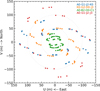 Thumbnail: Fig. 3 Refer to the following caption and surrounding text.
