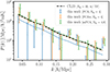 Thumbnail: Fig. 16. Refer to the following caption and surrounding text.