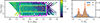 Thumbnail: Fig. 1. Refer to the following caption and surrounding text.
