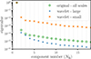Thumbnail: Fig. 4. Refer to the following caption and surrounding text.