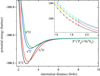 Thumbnail: Fig. 2 Refer to the following caption and surrounding text.