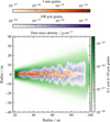 Thumbnail: Fig. 3 Refer to the following caption and surrounding text.