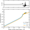Thumbnail: Fig. 4 Refer to the following caption and surrounding text.