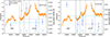 Thumbnail: Fig. 1. Refer to the following caption and surrounding text.