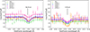 Thumbnail: Fig. 2. Refer to the following caption and surrounding text.