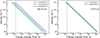 Thumbnail: Fig. 4. Refer to the following caption and surrounding text.