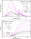 Thumbnail: Fig. 11 Refer to the following caption and surrounding text.
