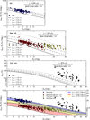 Thumbnail: Fig. A.1 Refer to the following caption and surrounding text.