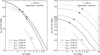 Thumbnail: Fig. 4 Refer to the following caption and surrounding text.