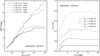 Thumbnail: Fig. 5 Refer to the following caption and surrounding text.