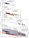 Thumbnail: Fig. 9 Refer to the following caption and surrounding text.