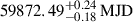 $ 59872.49 ^{+0.24}_{-0.18}\,\mathrm{MJD} $