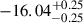 $ -16.04 ^{+0.25}_{-0.25} $