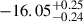 $ -16.05 ^{+0.25}_{-0.24} $