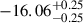 $ -16.06 ^{+0.25}_{-0.25} $