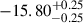 $ -15.80 ^{+0.25}_{-0.25} $