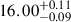 $ 16.00 ^{+0.11}_{-0.09} $
