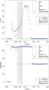 Thumbnail: Fig. 2 Refer to the following caption and surrounding text.
